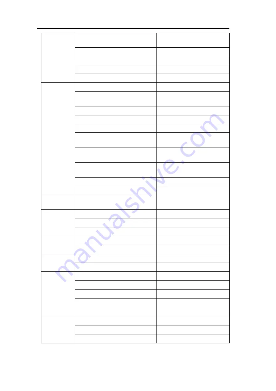 SYSFORM CP340H Operation Manual Download Page 5