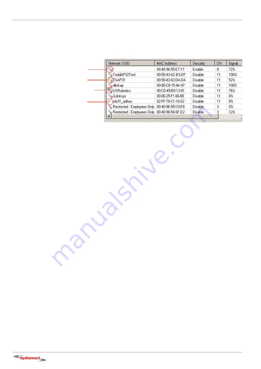 SysKonnect SK-54C1 User Manual Download Page 40