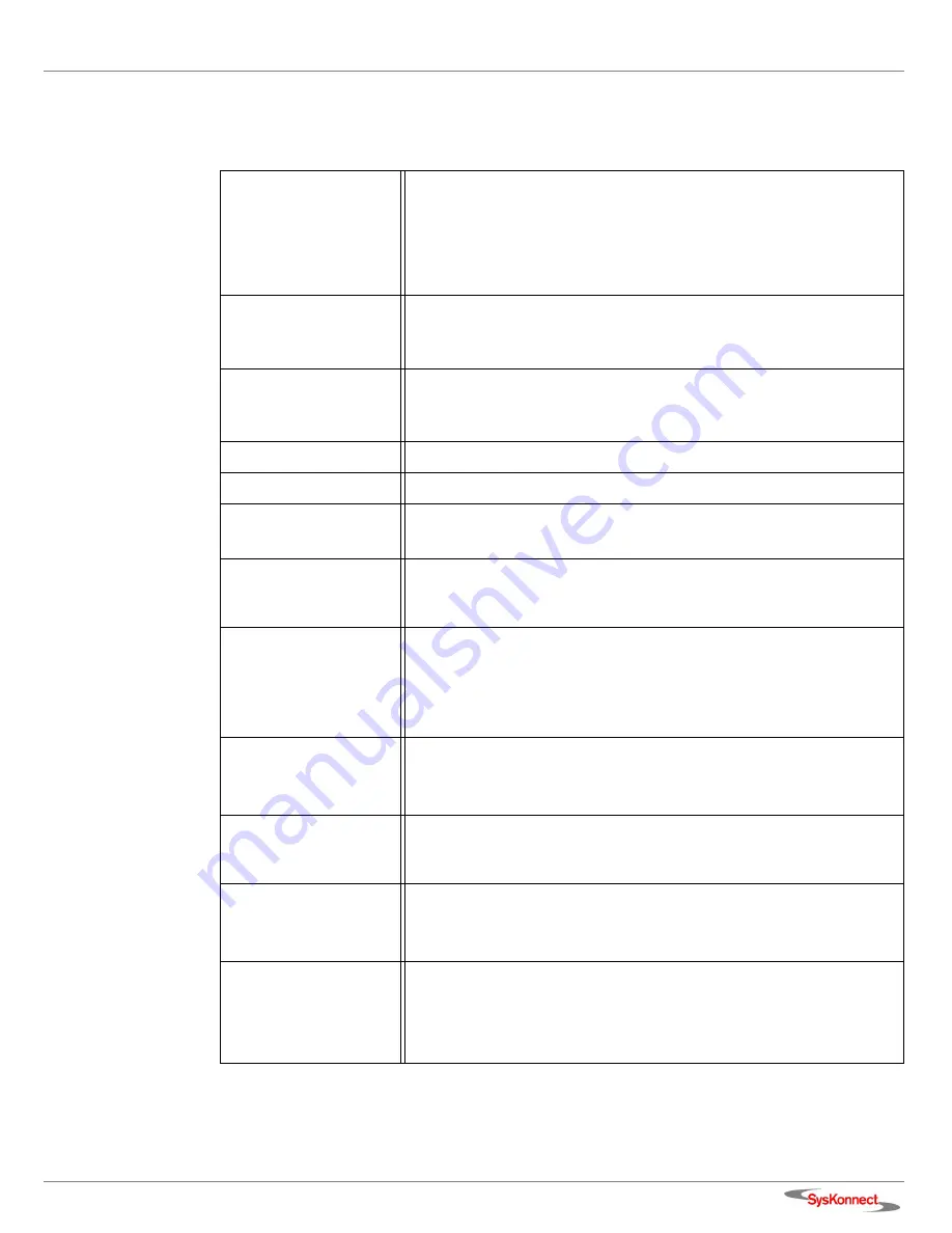 SysKonnect SK-9E Series User Manual Download Page 45