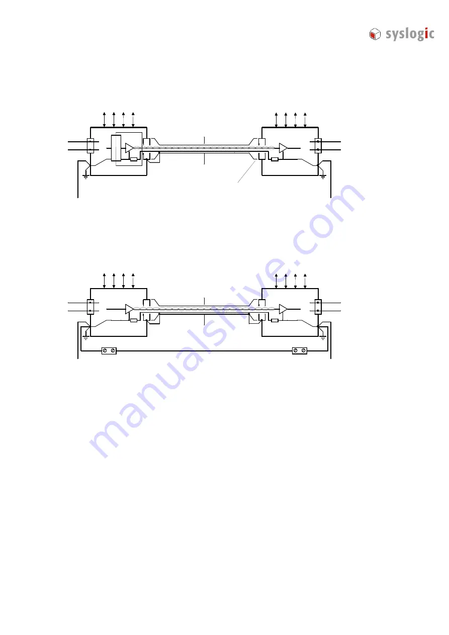 syslogic COMPACT4-XS Series Скачать руководство пользователя страница 23