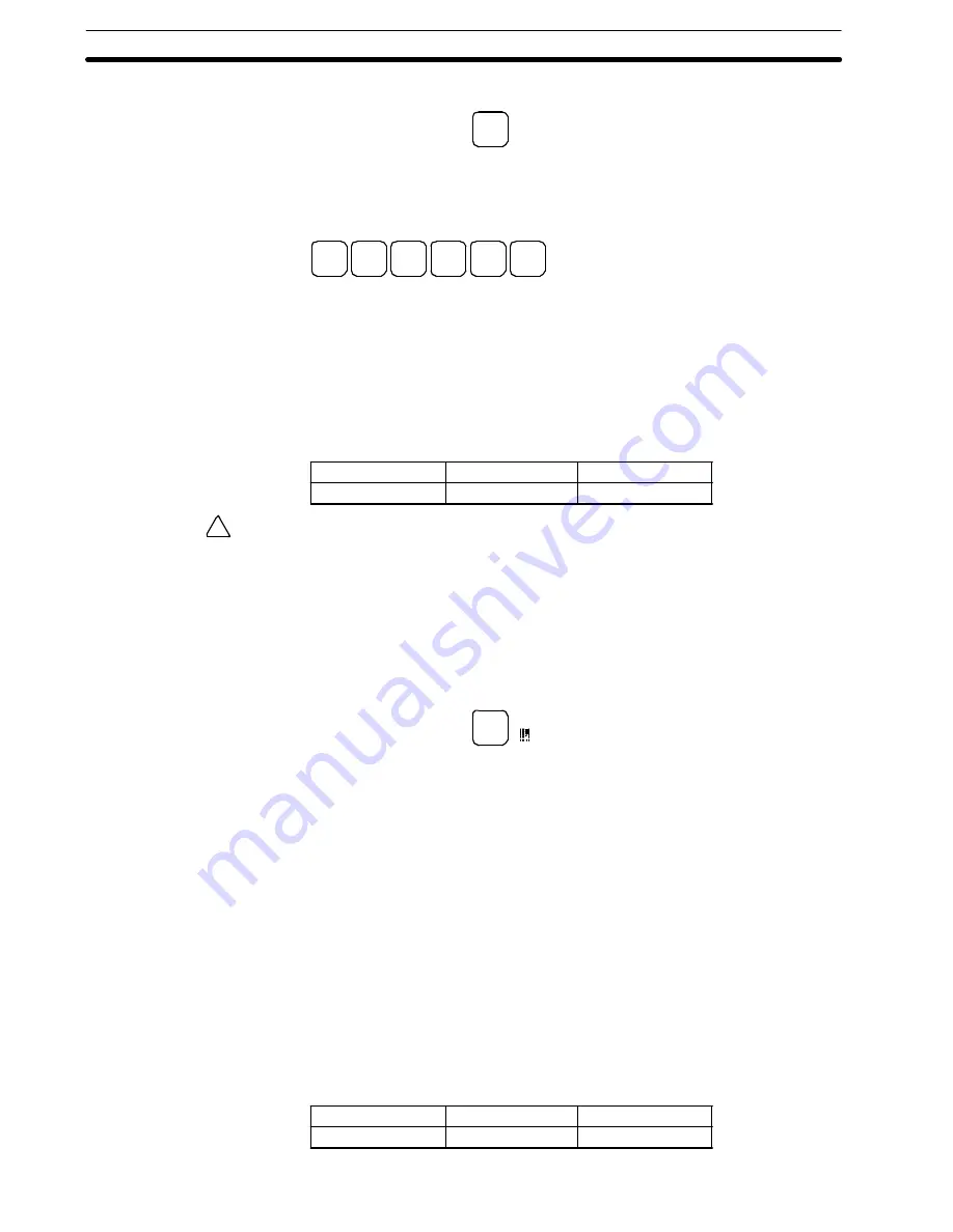 Sysmac CPM1A-20CAR-A Operation Manual Download Page 94