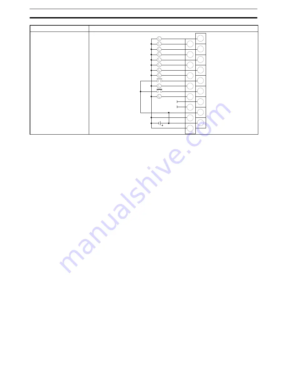 Sysmac CQM1 Operation Manual Download Page 80