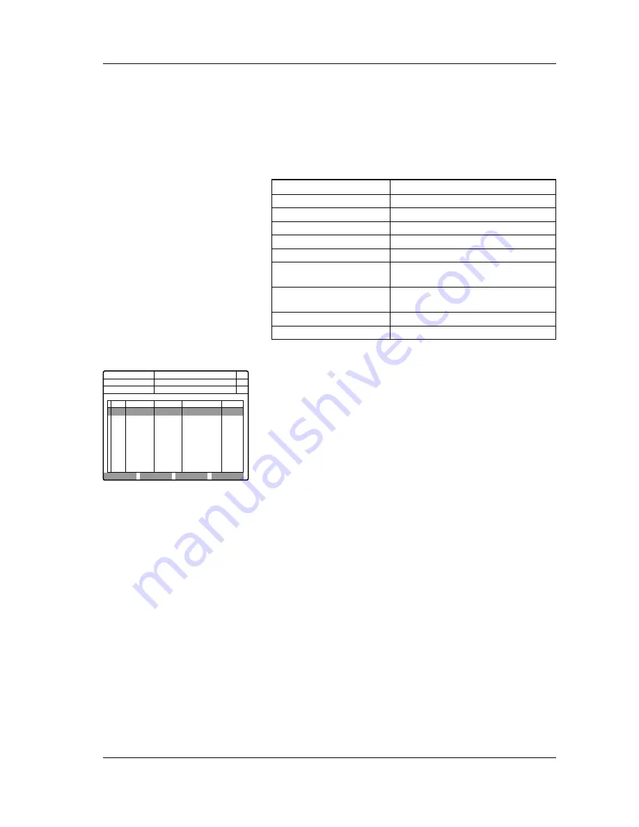 SYSMEX XE-5000 Instruction Manual Download Page 147