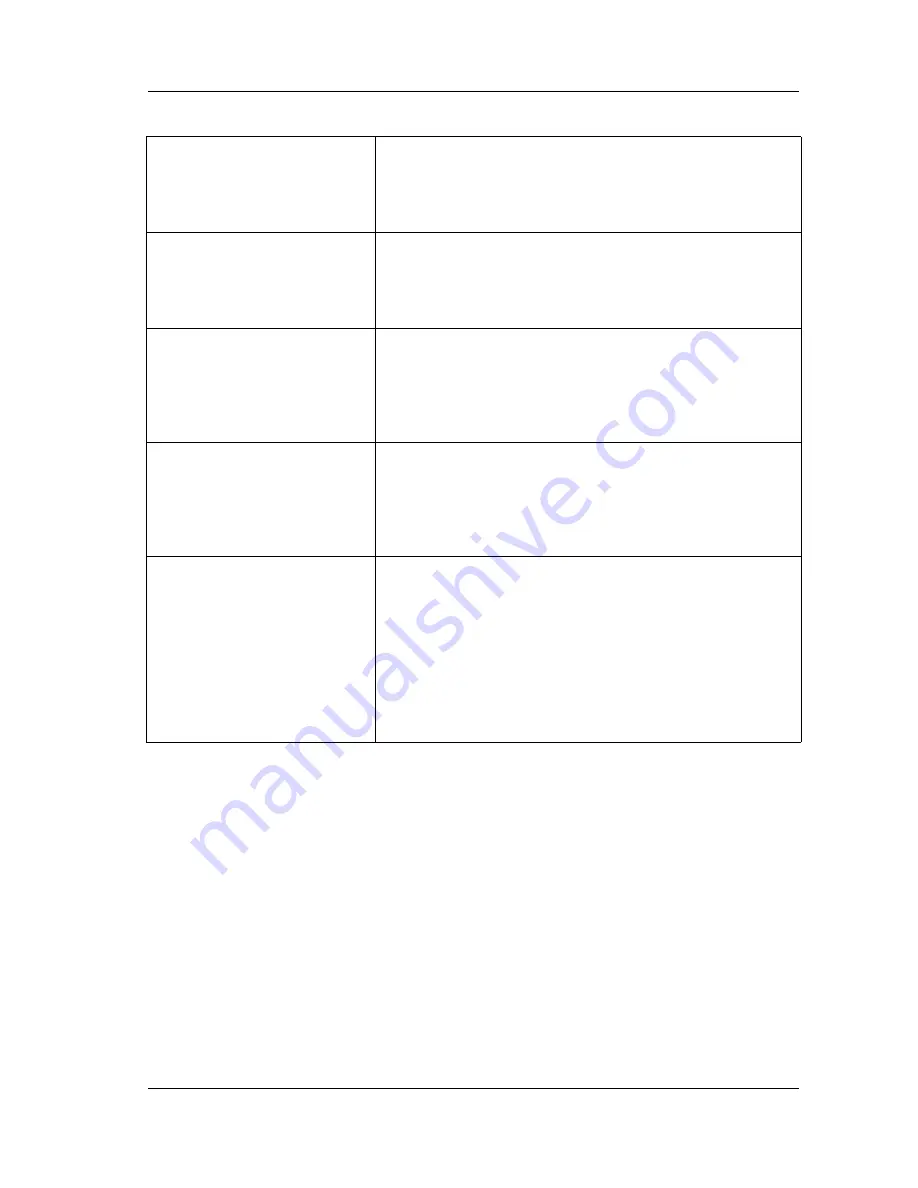 SYSMEX XE-5000 Instruction Manual Download Page 209