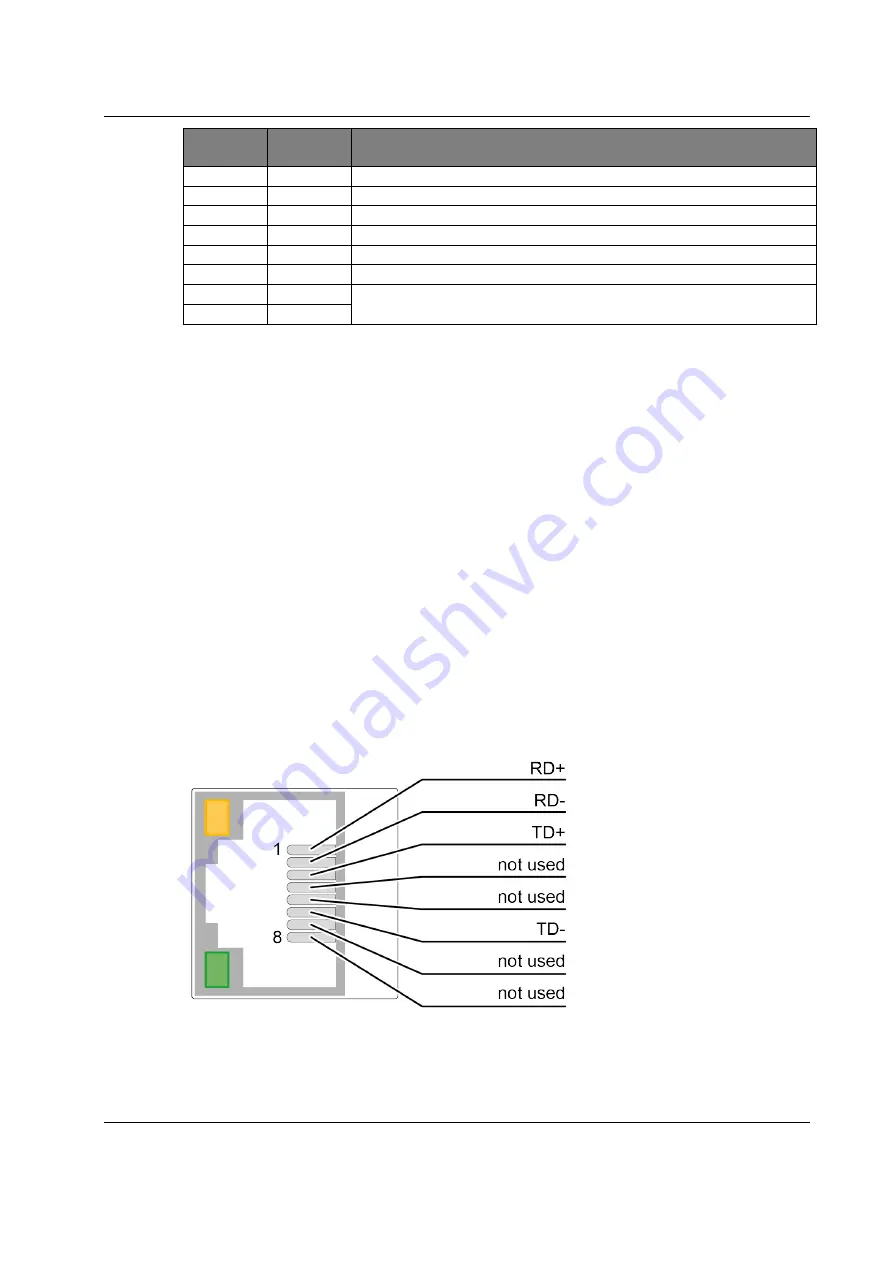 sysmik Scalibur SCA-340 Manual Download Page 21