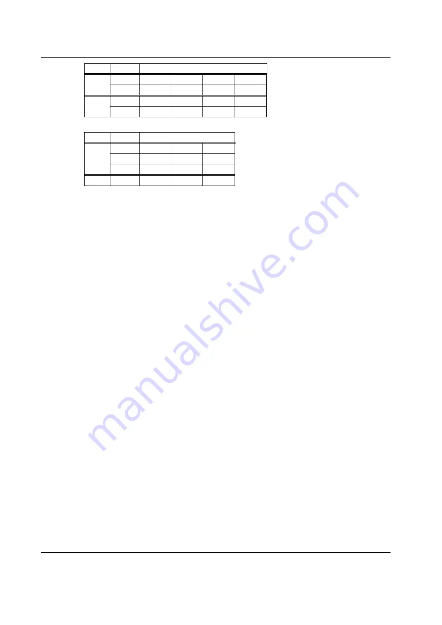 sysmik Scalibur SCA-340 Manual Download Page 36