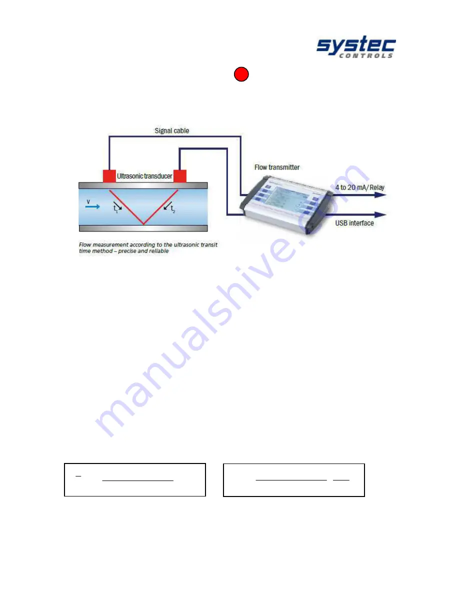 Systec deltawaveC-P User Manual Download Page 8