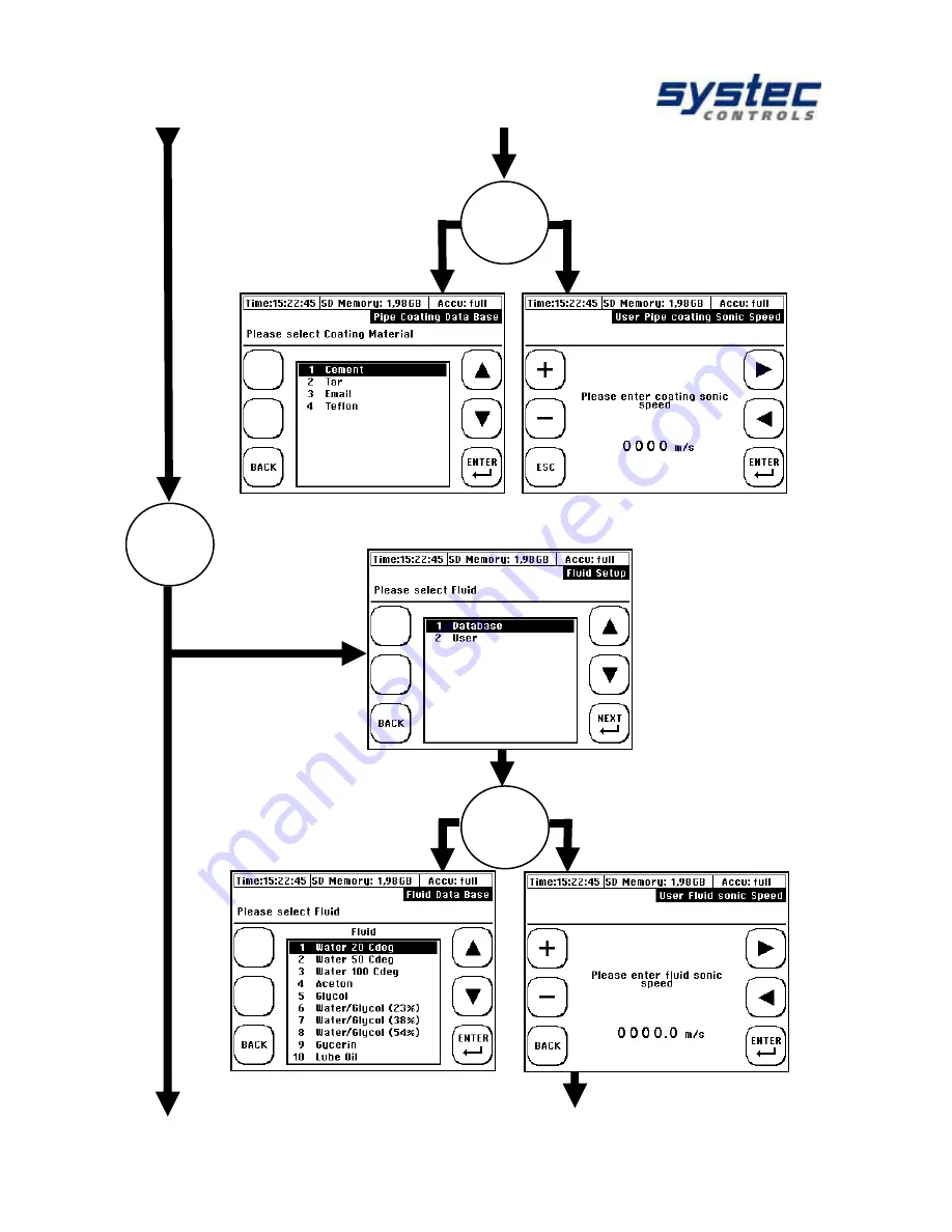 Systec deltawaveC-P User Manual Download Page 41