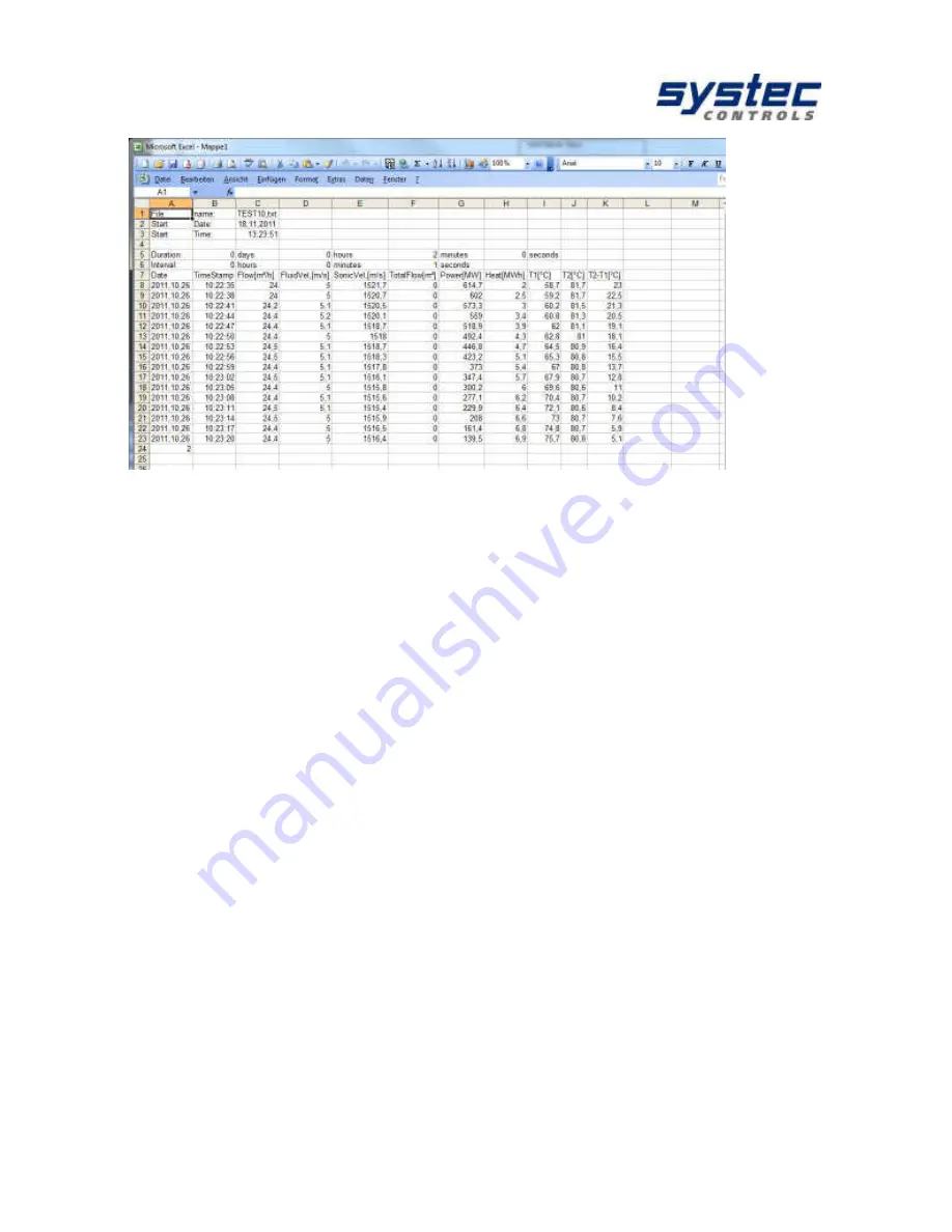 Systec deltawaveC-P User Manual Download Page 85