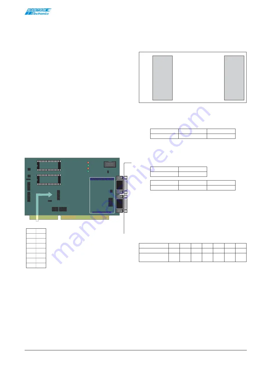 SYSTEM Electronics PC-188 Скачать руководство пользователя страница 5