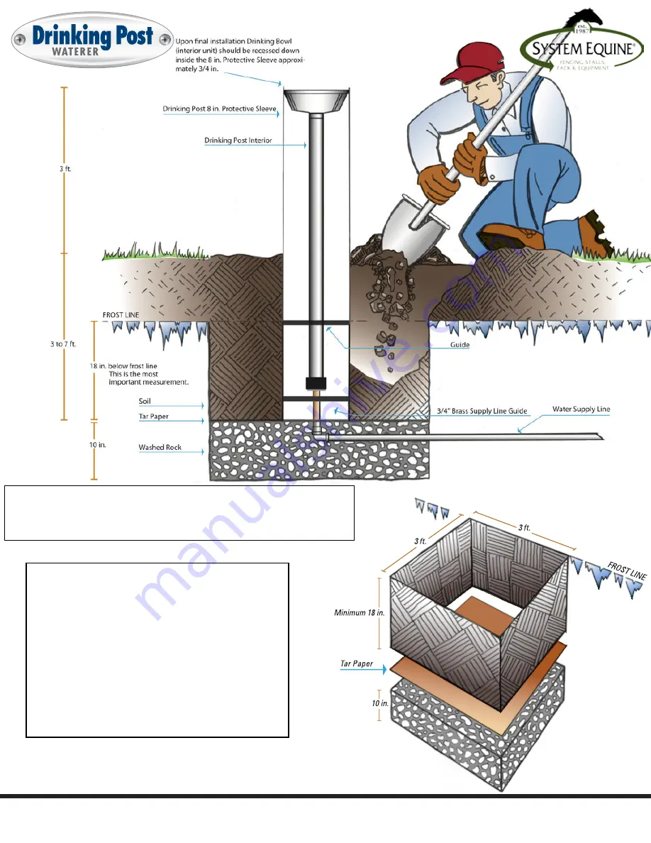System Equine Drinking Post Скачать руководство пользователя страница 2