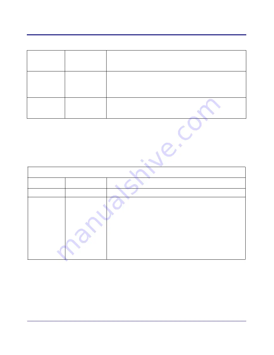 System Level Solutions USB20SR User Manual Download Page 34