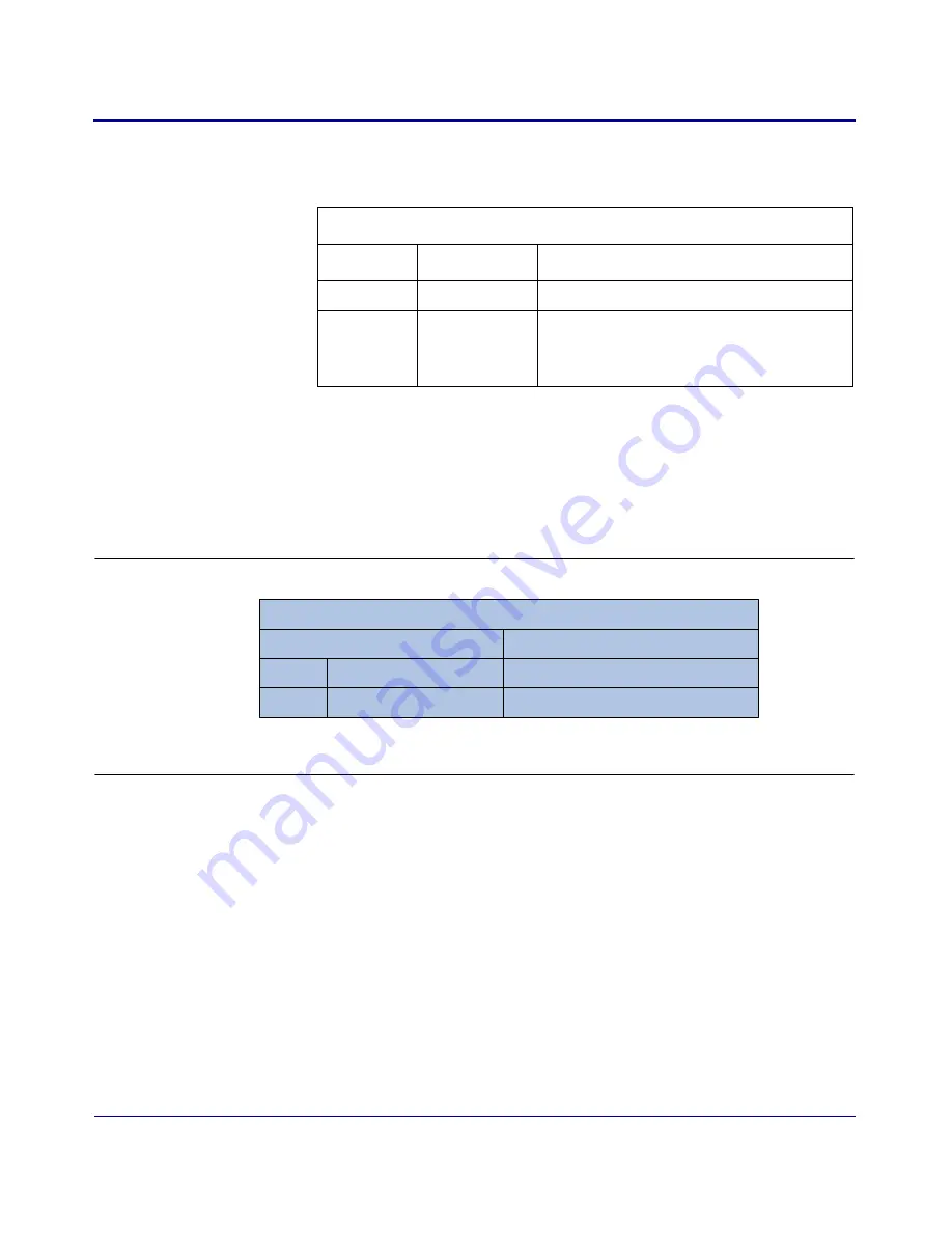 System Level Solutions USB20SR Скачать руководство пользователя страница 35