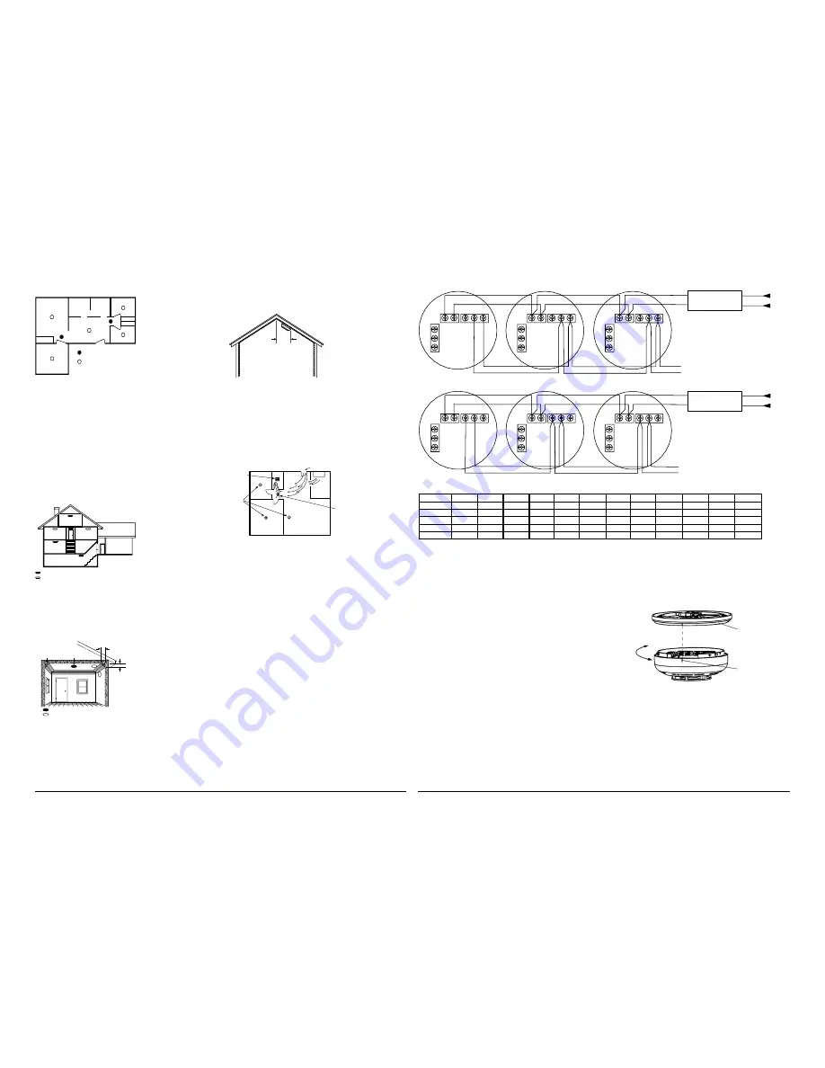 System Sensor 2012JA Installation And Maintenance Instructions Download Page 2