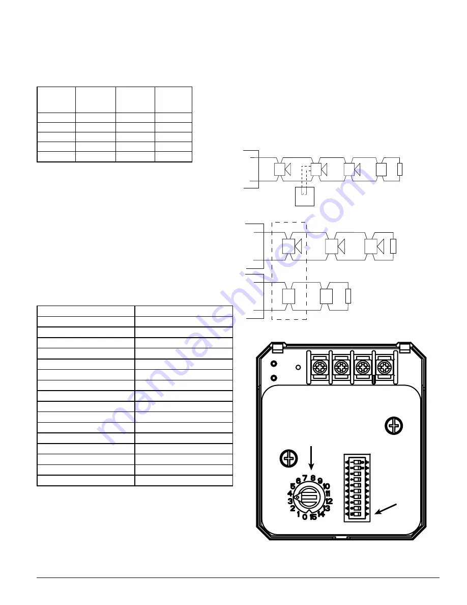 System Sensor ExitPoint PF24VA Installation And Maintenance Instructions Download Page 3