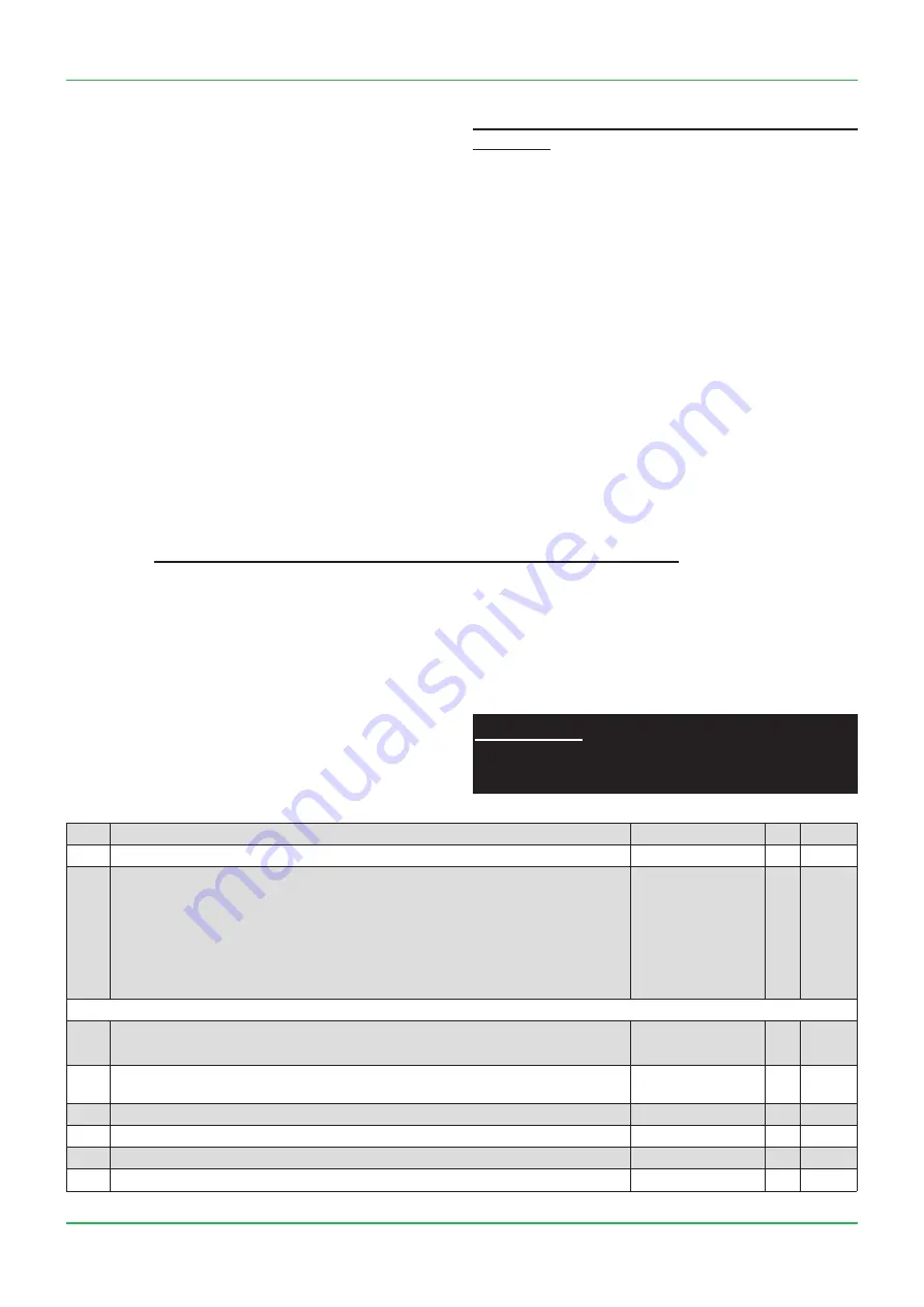 Systema EOLO BluLine BL 100 Instruction Manual Download Page 24