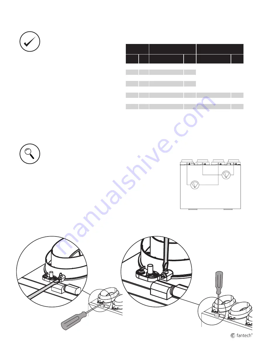 SystemAir 427212 Installation And Operation Manual Download Page 13