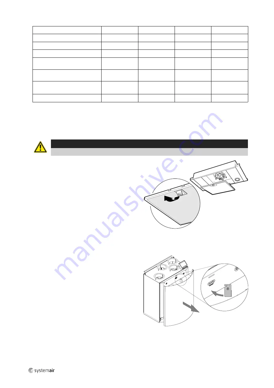 SystemAir 488831 Скачать руководство пользователя страница 14