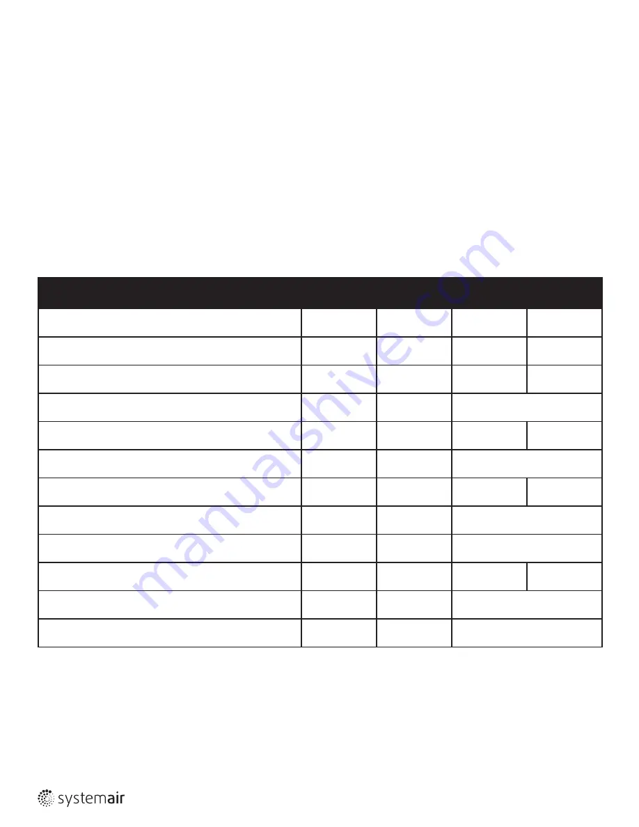 SystemAir AJR 355 Installation And Operating Instructions Manual Download Page 16