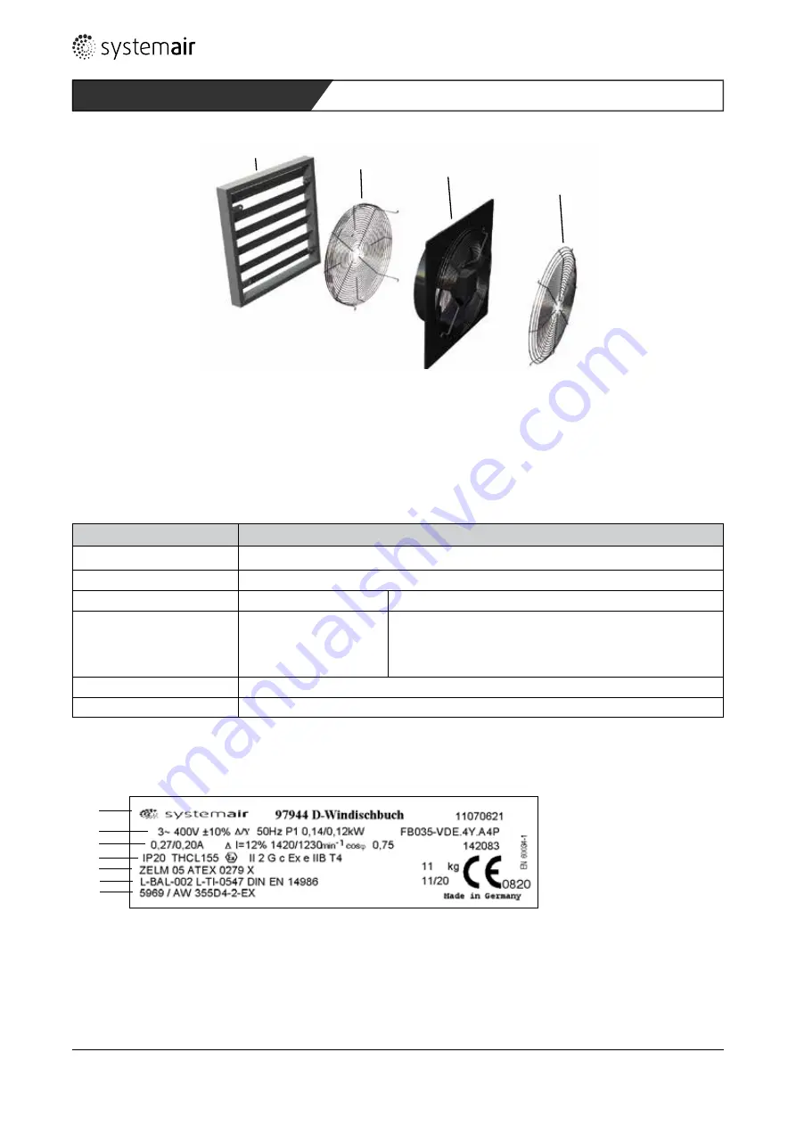 SystemAir AW 355 D4-2-EX Installation And Operating Instructions Manual Download Page 12