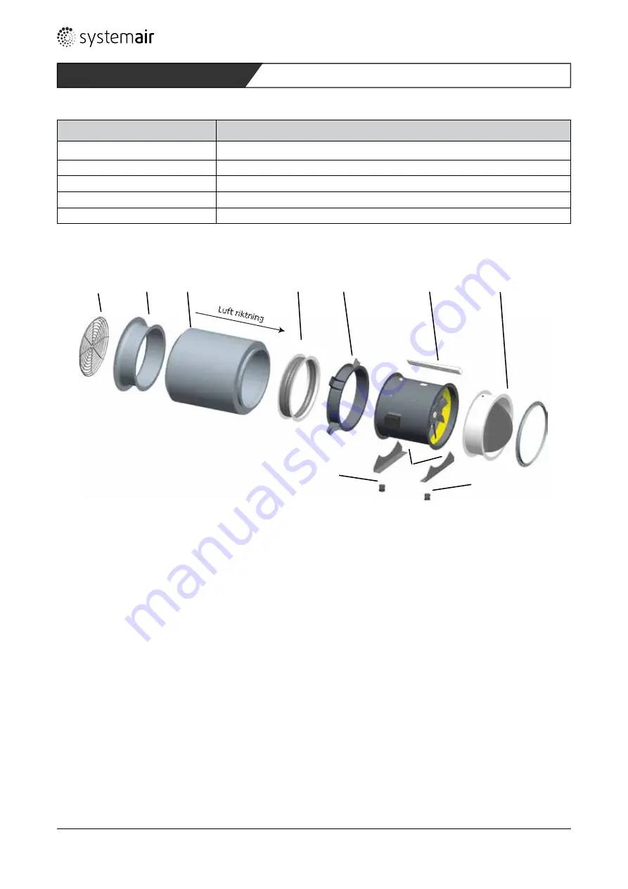 SystemAir AW 355 D4-2-EX Installation And Operating Instructions Manual Download Page 84