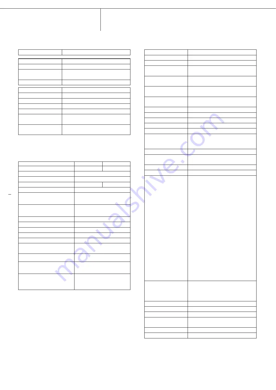 SystemAir AW 400 EC sileo Operating Instructions Manual Download Page 5