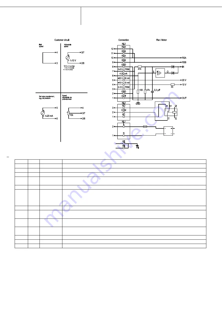 SystemAir AW 400 EC sileo Operating Instructions Manual Download Page 21