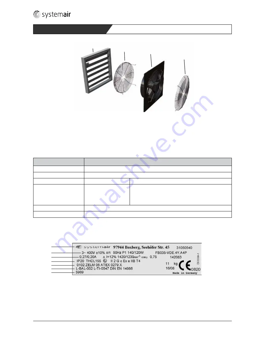 SystemAir AW-EX Series Скачать руководство пользователя страница 7