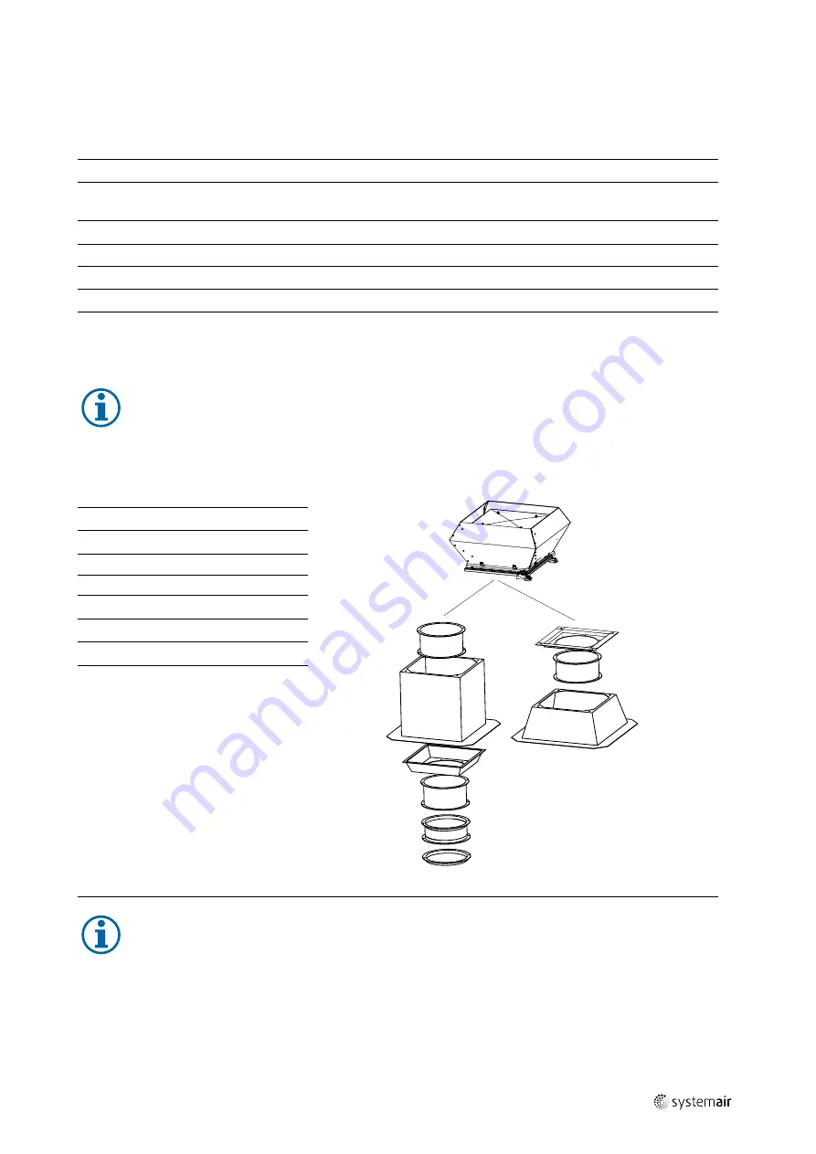 SystemAir AW-EX Installation And Operating Instructions Manual Download Page 15