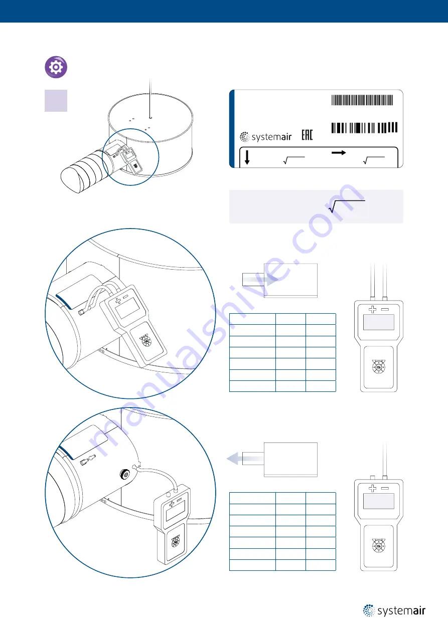 SystemAir CAP-C User Manual Download Page 3