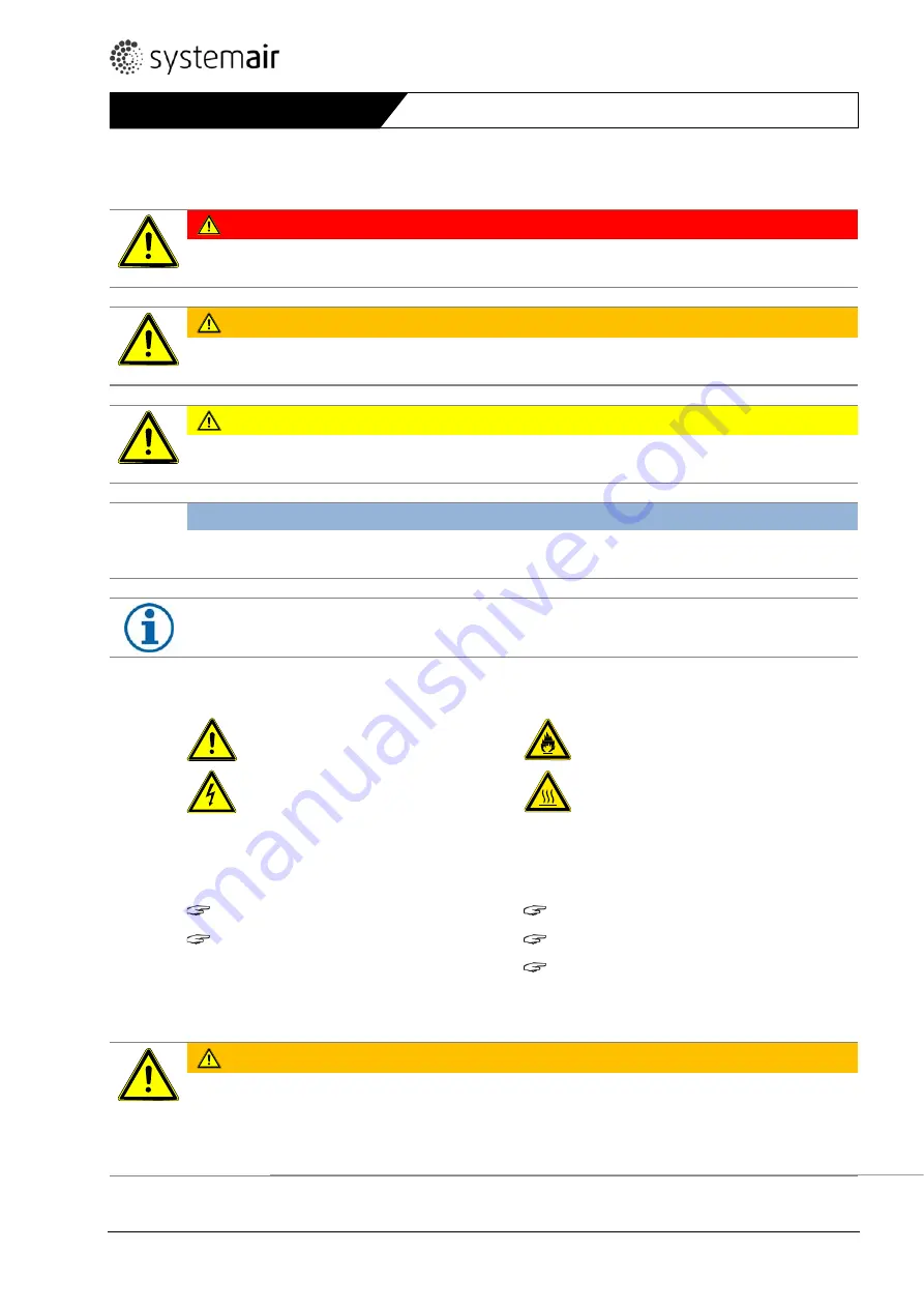 SystemAir DVV Series Скачать руководство пользователя страница 19