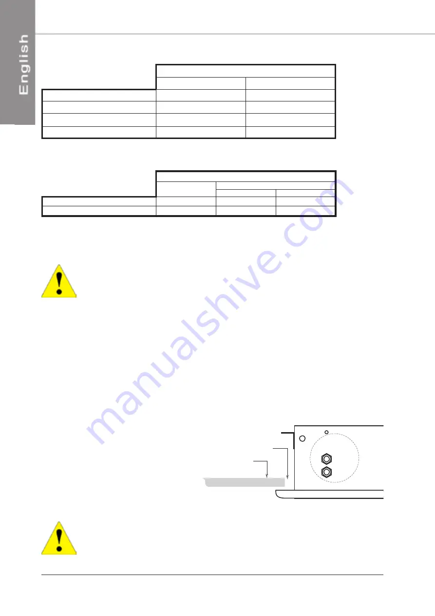 SystemAir ECF LN 9 2P Installation And Maintenance Manual Download Page 8