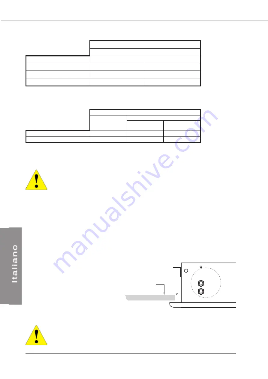 SystemAir ECF LN 9 2P Installation And Maintenance Manual Download Page 80