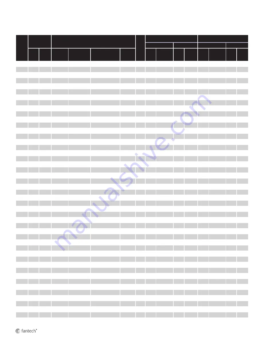 SystemAir Fantech 5BDD 10 Installation And Operational Manual Download Page 14