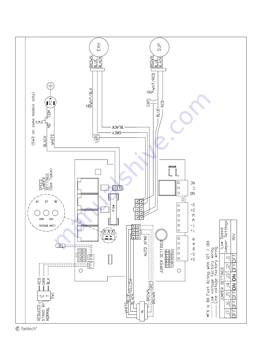 SystemAir fantech FIT 120E Manual Download Page 18