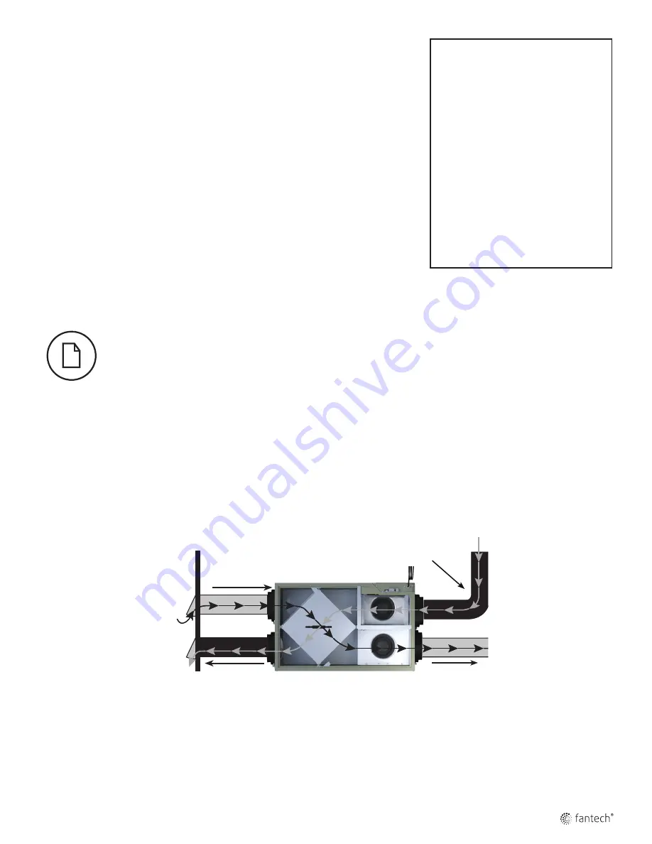 SystemAir fantech FIT 120H Скачать руководство пользователя страница 27