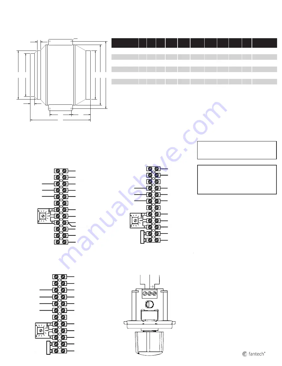 SystemAir fantech FKD EC Series Installation And Maintenance Manual Download Page 7