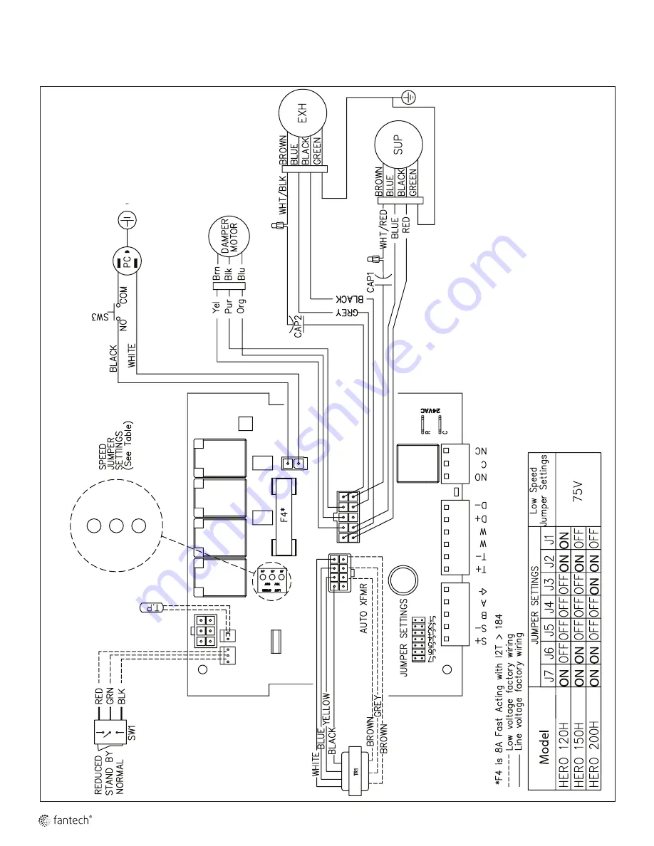 SystemAir Fantech HERO 120H Installation Manual Download Page 10