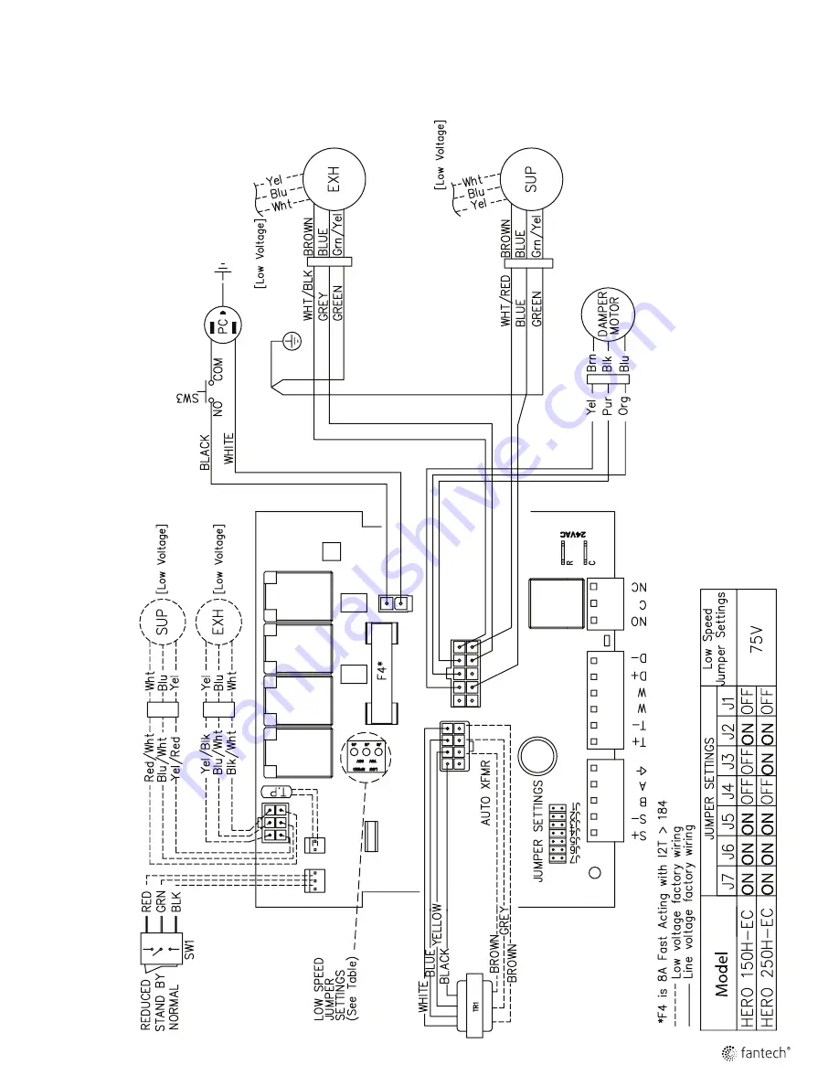 SystemAir Fantech HERO 120H Installation Manual Download Page 11