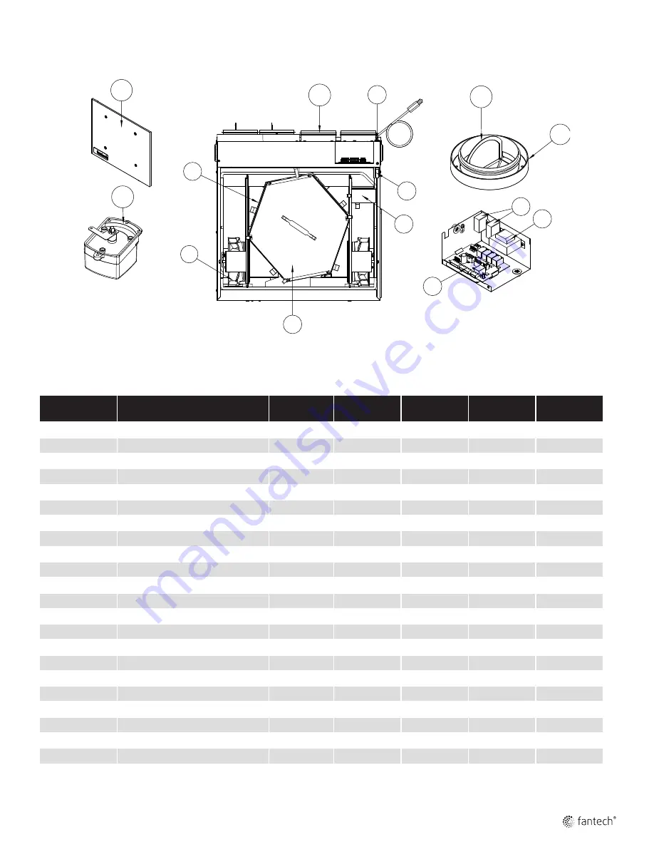 SystemAir Fantech HERO 120H Installation Manual Download Page 31