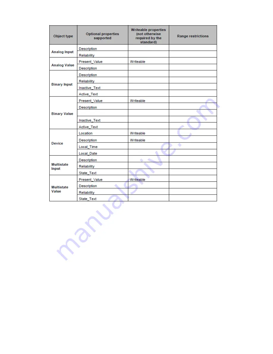 SystemAir HHFlex C Operating Instructions Manual Download Page 45