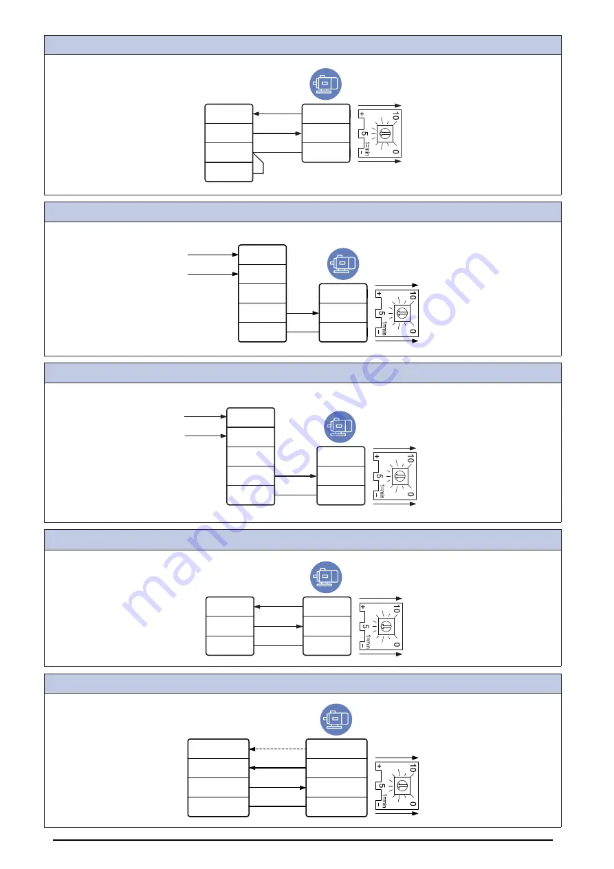 SystemAir K 100 EC Installation,Operation And Maintenance Instruction Download Page 27