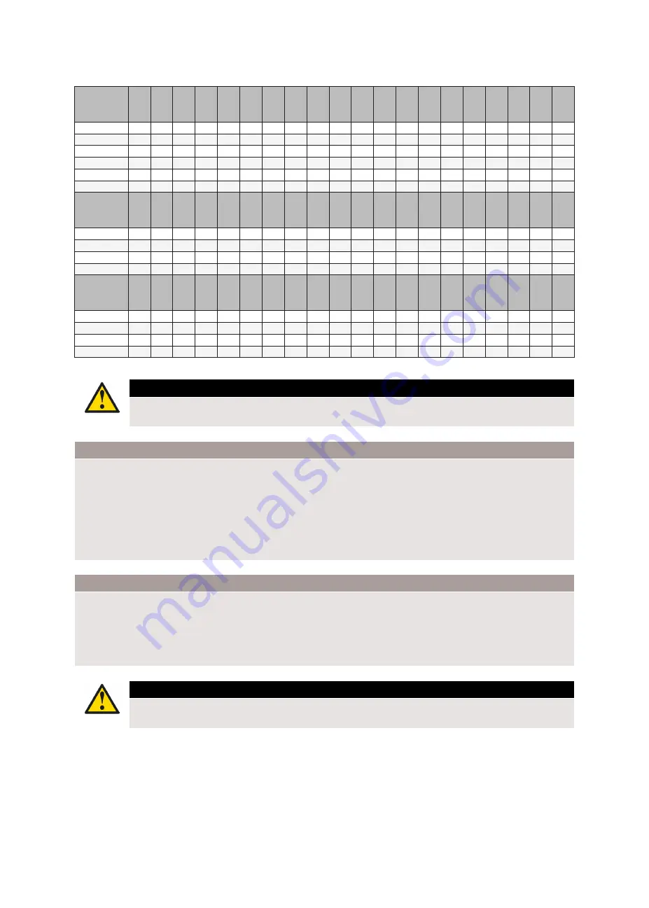 SystemAir KA HSI-2-2-S-R-50F-TB2-L2 Скачать руководство пользователя страница 36