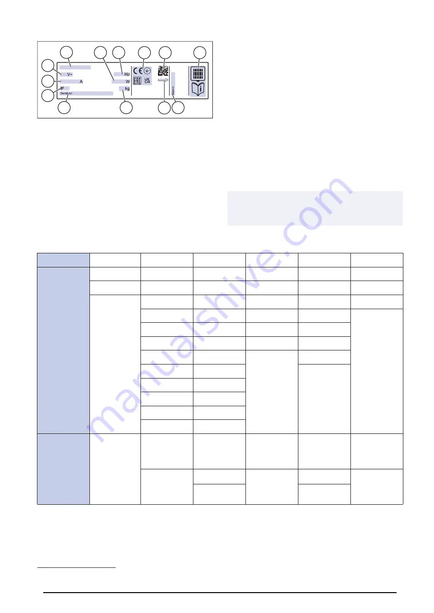 SystemAir KE 50-24-4 Installation,Operation And Maintenance Instruction Download Page 4