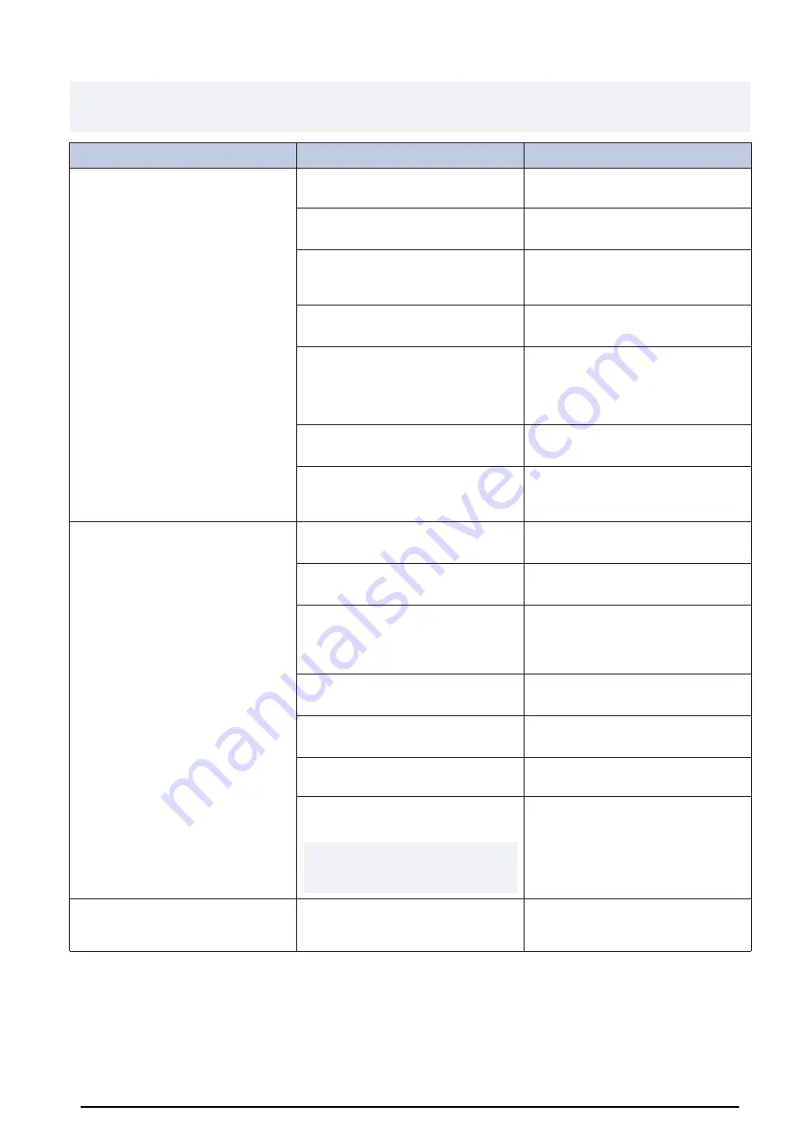 SystemAir KE 50-24-4 Installation,Operation And Maintenance Instruction Download Page 12