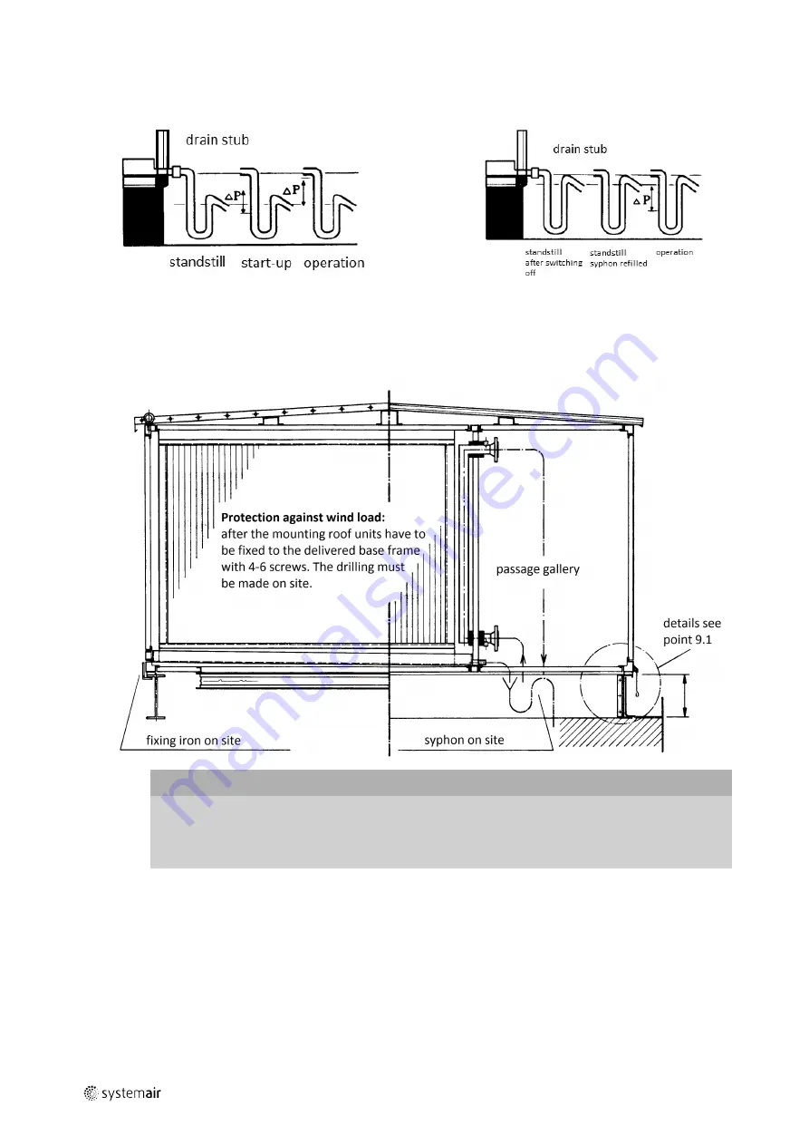 SystemAir MAXK Series Installation And Operating Instructions Manual Download Page 20