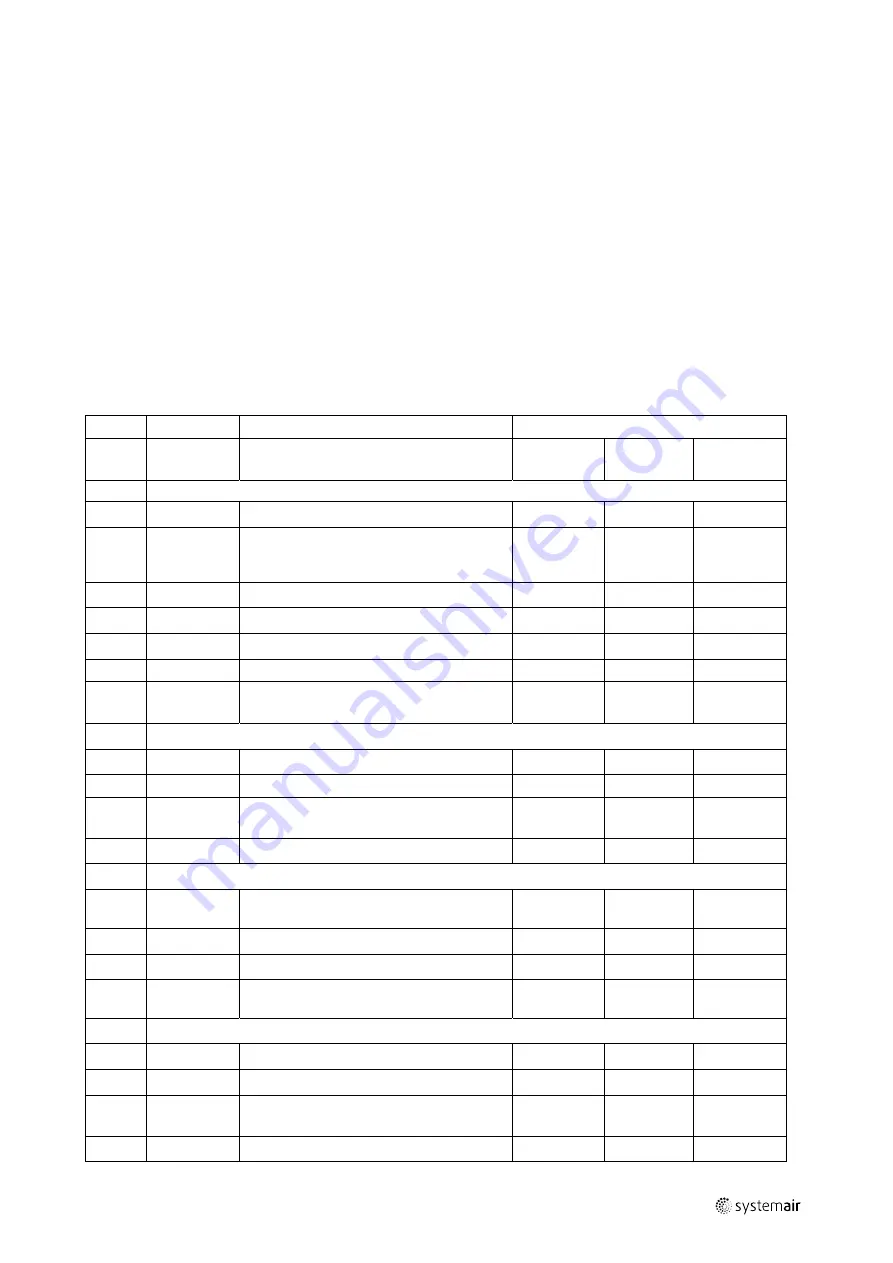 SystemAir MAXK Series Installation And Operating Instructions Manual Download Page 23