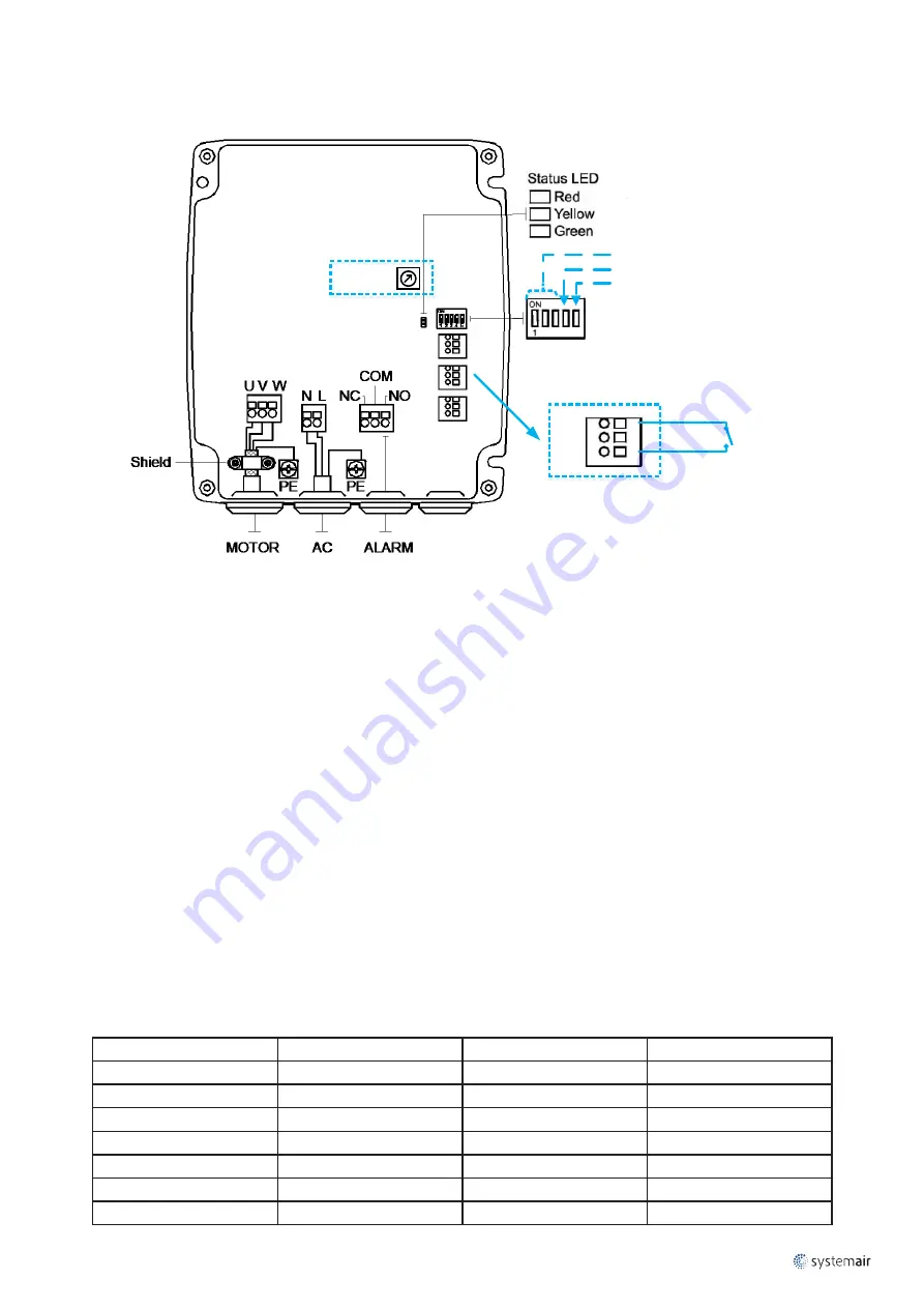 SystemAir NOVA drive 370 Product Description Download Page 11