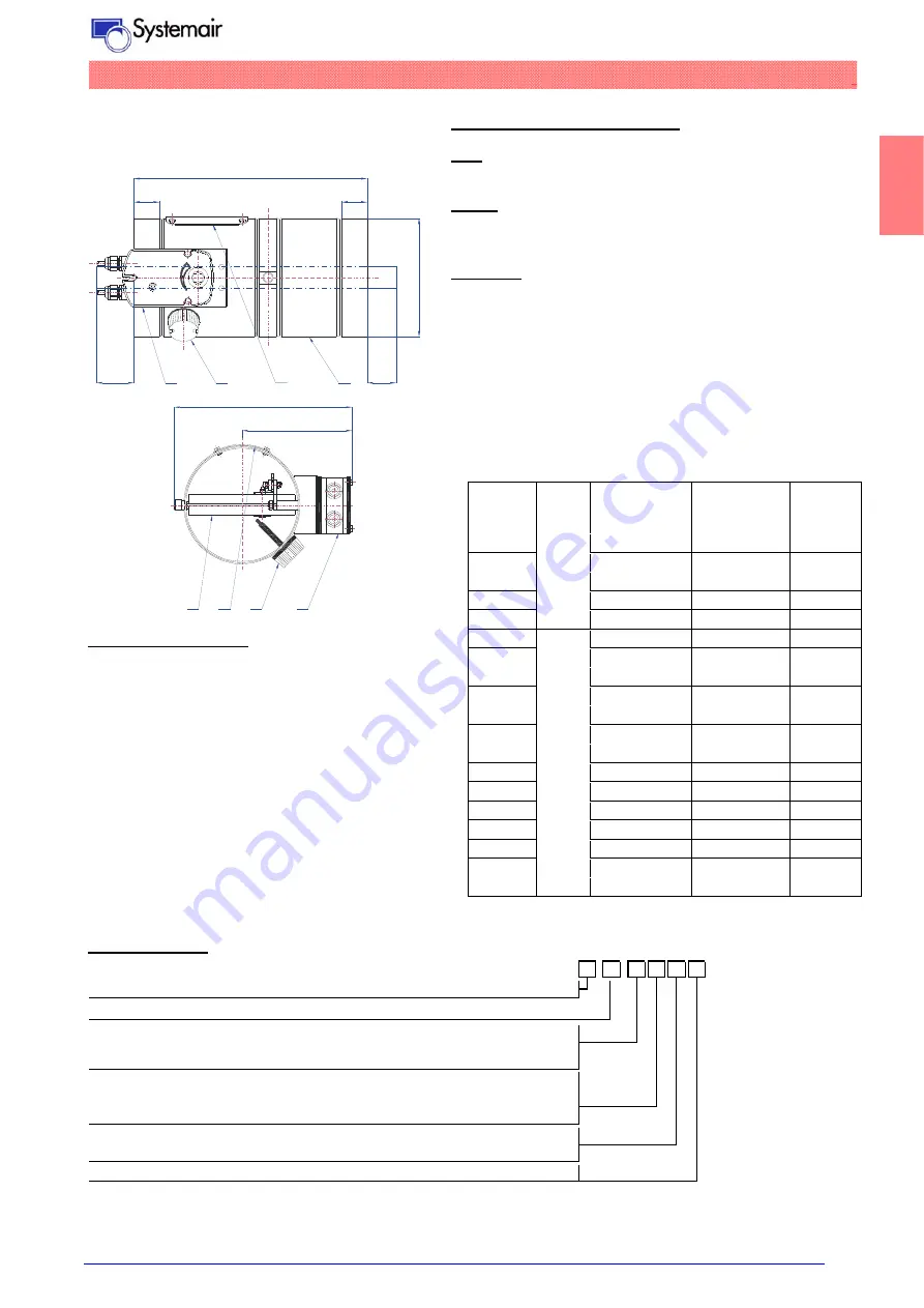 SystemAir PKI-C EI120S Manual Download Page 4