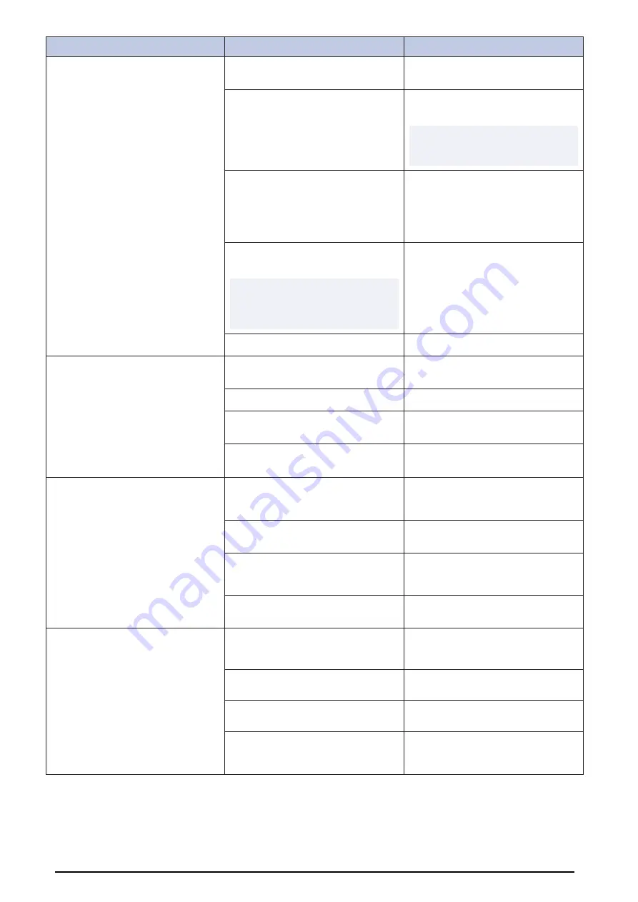 SystemAir RVF Installation,Operation And Maintenance Instruction Download Page 11